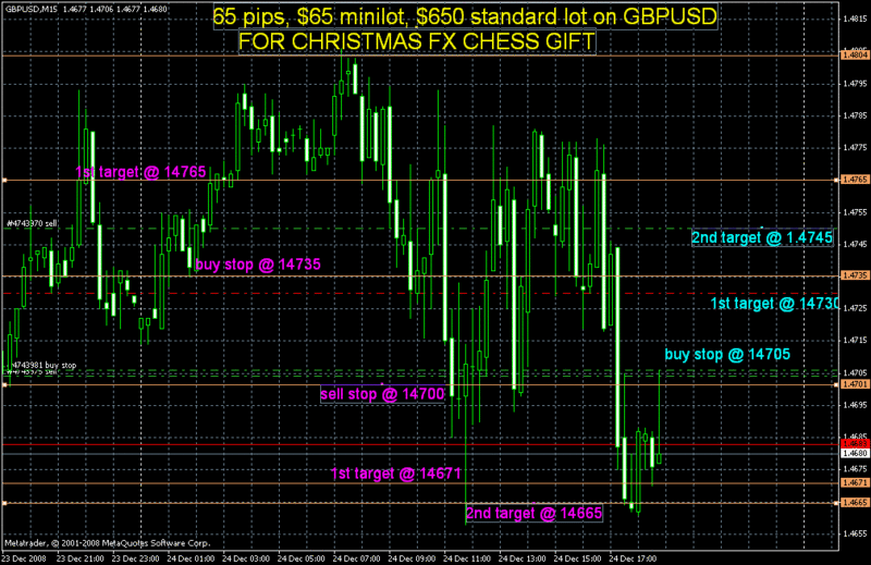 ibs forex company