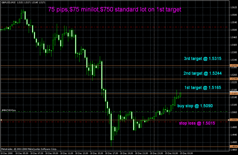 forex hours new year