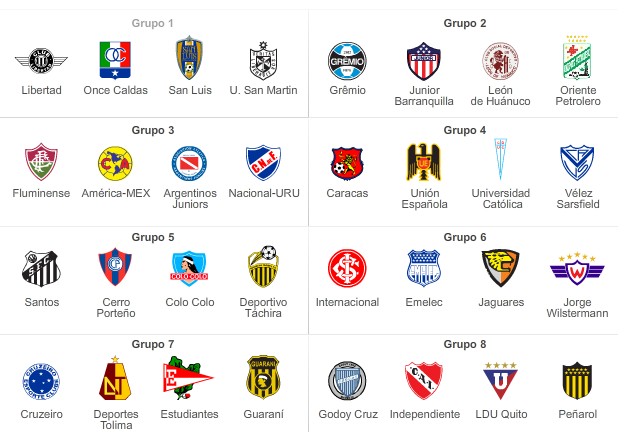 Copa Santander Libertadores