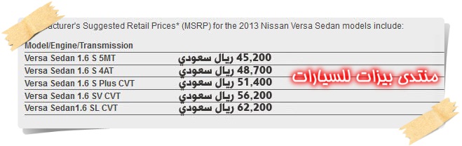 اسعار السيارة نيسان فيرسا Nissan cars_113.jpg