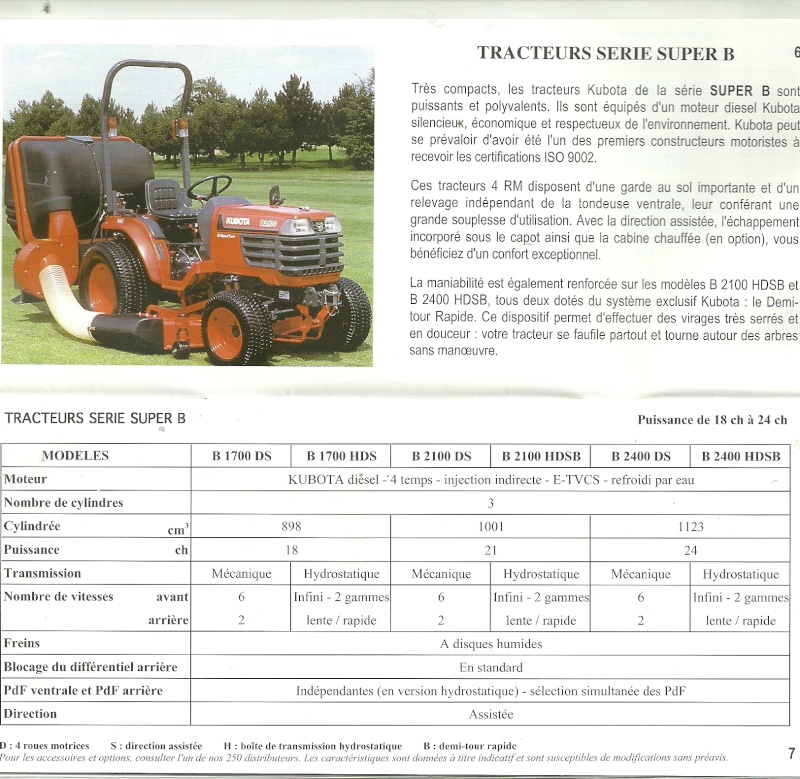 kubota - KUBOTA, le tracteur des riziéres