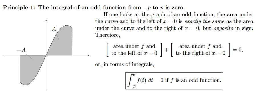 simetrik aralikta tek fonksiyon integrali sorumvar net